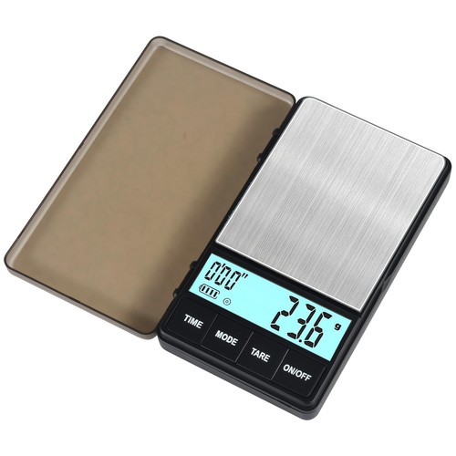 Mini scales high - mini,